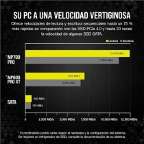 Disque dur Corsair MP700 Pro 2 TB 2 TB SSD