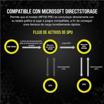 Disque dur Corsair MP700 Pro 2 TB 2 TB SSD