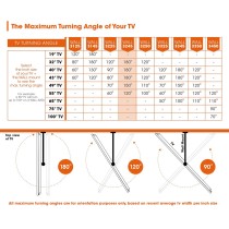 TV Halterung Vogel's WALL3225 NEGRO