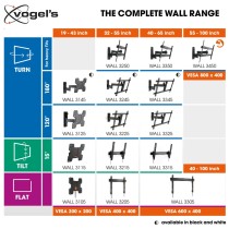 TV Halterung Vogel's WALL3225 NEGRO