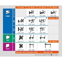 TV Mount Vogel's WALL3225 NEGRO