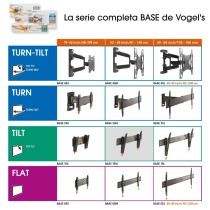 TV Mount Vogel's BASE15M