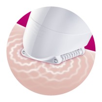 Épilateur électrique Braun