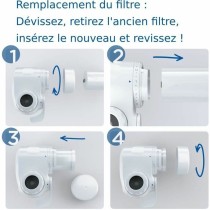 Filtre pour Carafe Filtrante Brita (1 Unité)