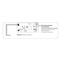 Notlicht EDM 31816 A 3 W 3,5 W 220-240 V 160 lm 24 x 8 x 4 cm Bunt