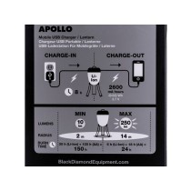 Lampe Torche Black Diamond Apollo 225 LM