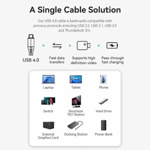 Câble USB Vention TAVHF 1 m