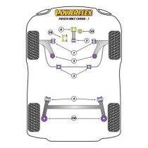 Silentblock Powerflex PFR19-2030