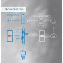 Camescope de surveillance Nivian