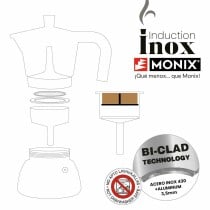 Italienische Kaffeemaschine Monix Schwarz 470 ml