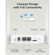 Router Cudy LT300_EU Blanc RJ45 RJ45 x 1 Wi-Fi 4