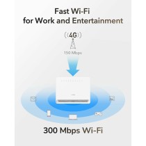 Router Cudy LT400E_EU Blanc RJ45 Wi-Fi 4