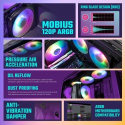 CPU Fan Cooler Master Mobius 120P