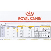 Aliments pour chat Royal Canin Feline Urinary S/O Moderate Calorie 85 g