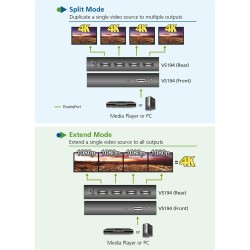 Adapter Aten VS194-AT-G Schwarz