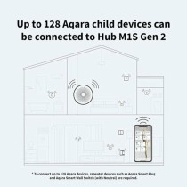 Smart Plug Aqara