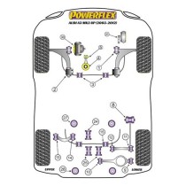 Silentblock Powerflex (1 Stück)