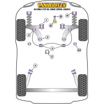 Silentblock Powerflex PFF85-420R Engine support