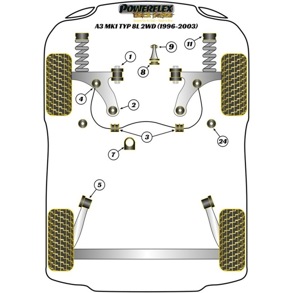 Silentblock Powerflex PFF85-420R Engine support