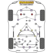 Silentblock Powerflex PFR5-4626 Arrière (1 Unités)