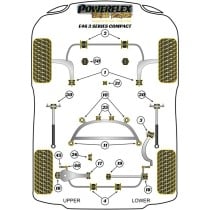 Silentblock Powerflex PFR5-4626 Arrière (1 Unités)