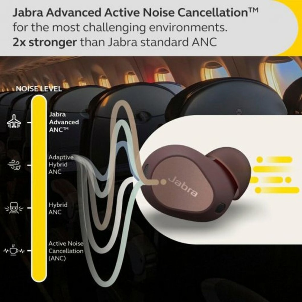 Kopfhörer mit Mikrofon Jabra Braun