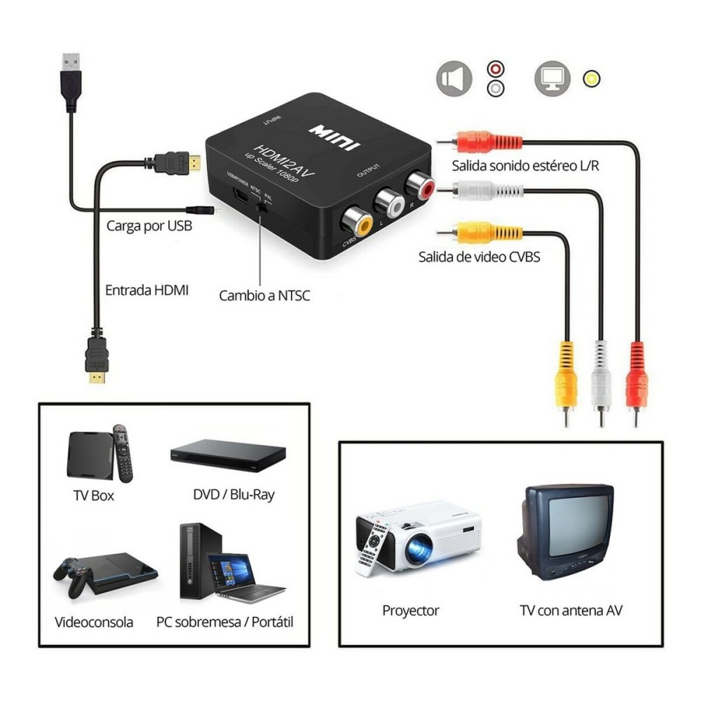 Signal Repeater HDMI - AV 3 x RCA