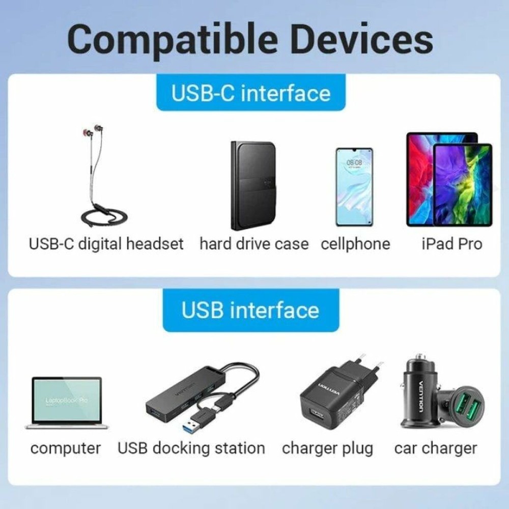 USB to USB-C Adapter Vention CDPH0