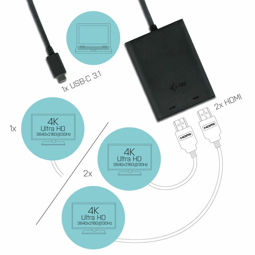 Adaptateur DisplayPort vers HDMI i-Tec C31DUAL4KHDMI        Noir 4K Ultra HD