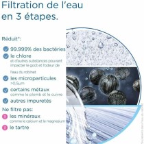 Filtre à eau Brita mypure SLIM 1052846