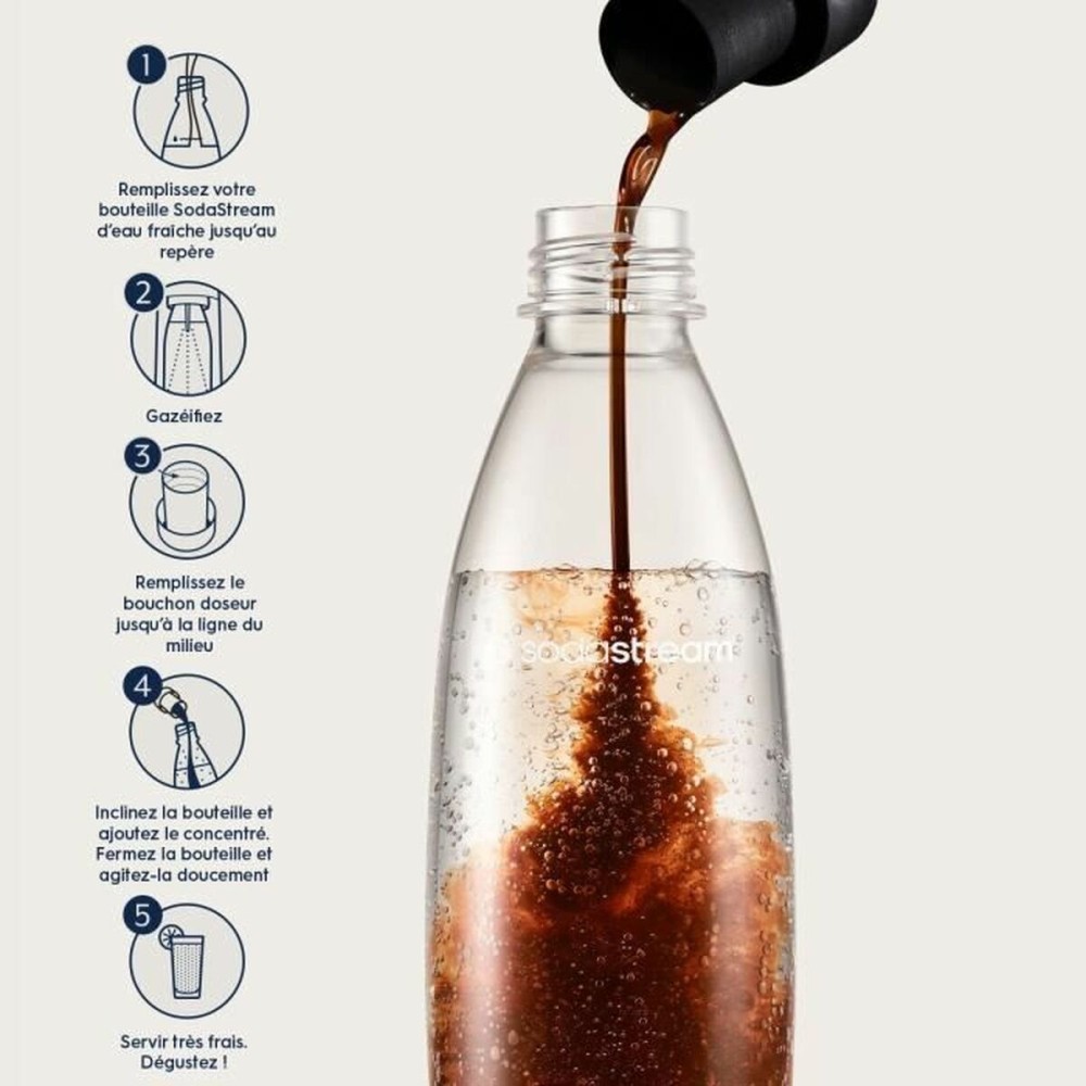 Soda sodastream 440 ml 6 Pièces