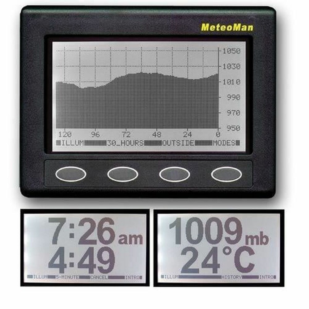 Barometer NASA Meteoman