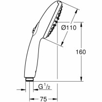 Duschkopf Grohe Schwarz Matte Hinterseite Silikon