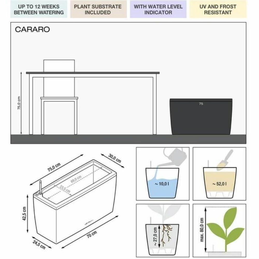 Pot Lechuza Plastique Rectangulaire