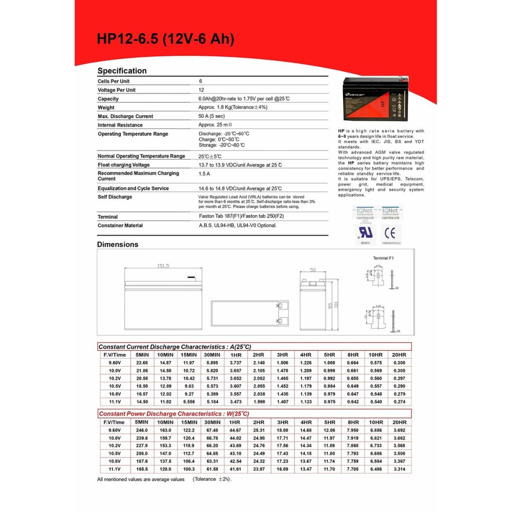 Batterie für Unterbrechungsfreies Stromversorgungssystem USV Riello BAT 12-6.5