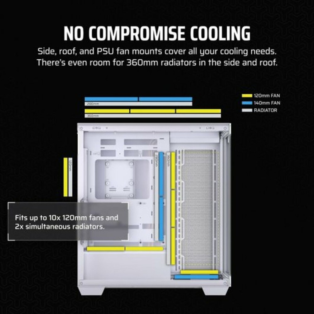 ATX Semi-tower Box Corsair White