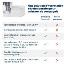 Fontaine pour Animaux de Compagnie PetSafe Blanc