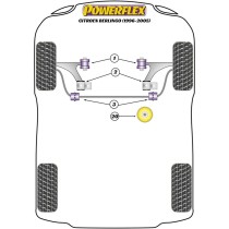 Silentblock Powerflex PFF50-306R Engine support