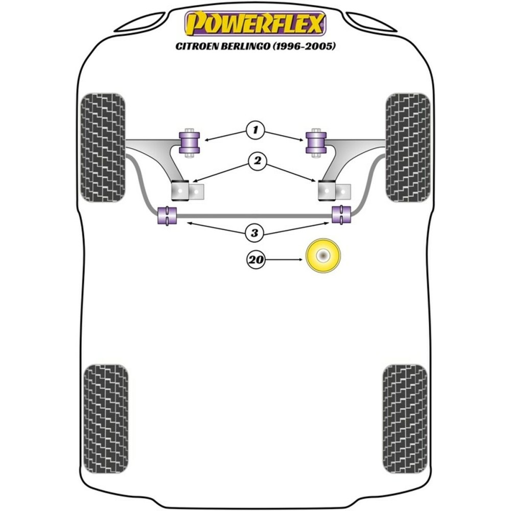 Silentblock Powerflex PFF50-306R Support moteur