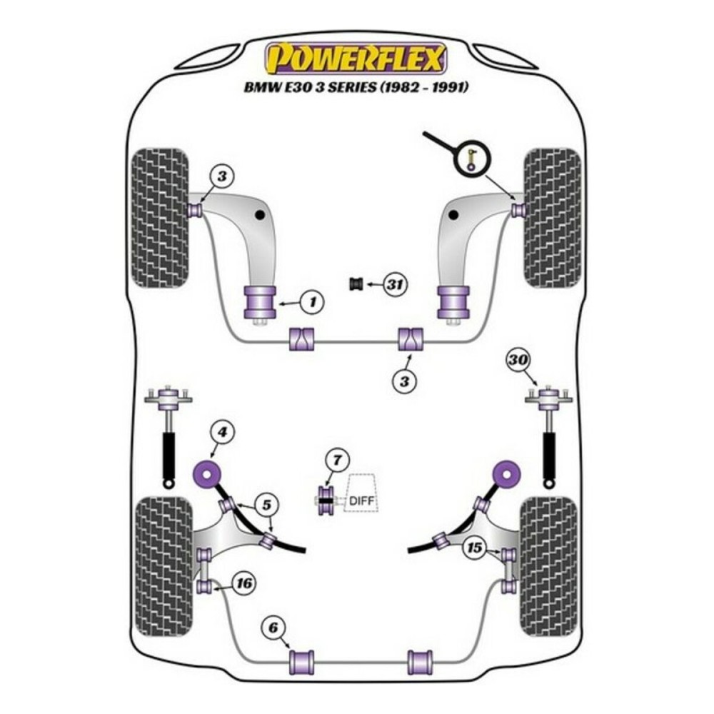 Silentblock Powerflex PFF5-303 Delantera Untere