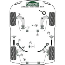 Silentblock Powerflex PFF5-303 Delantera Untere