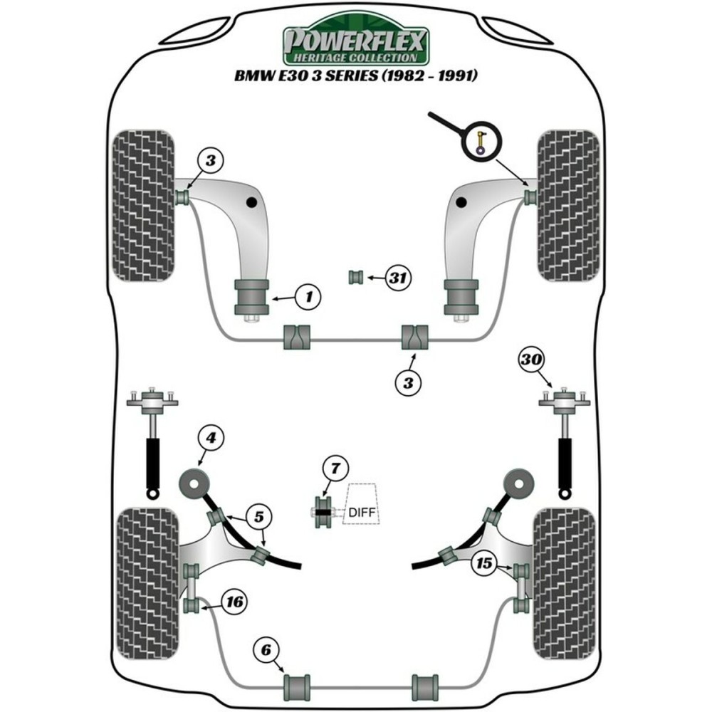 Silentblock Powerflex PFF5-303 Delantera Inférieur