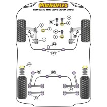 Silentblock Powerflex PFF5-102-24 Barre d'armature