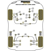 Silentblock Powerflex PFF5-102-24 Barre d'armature