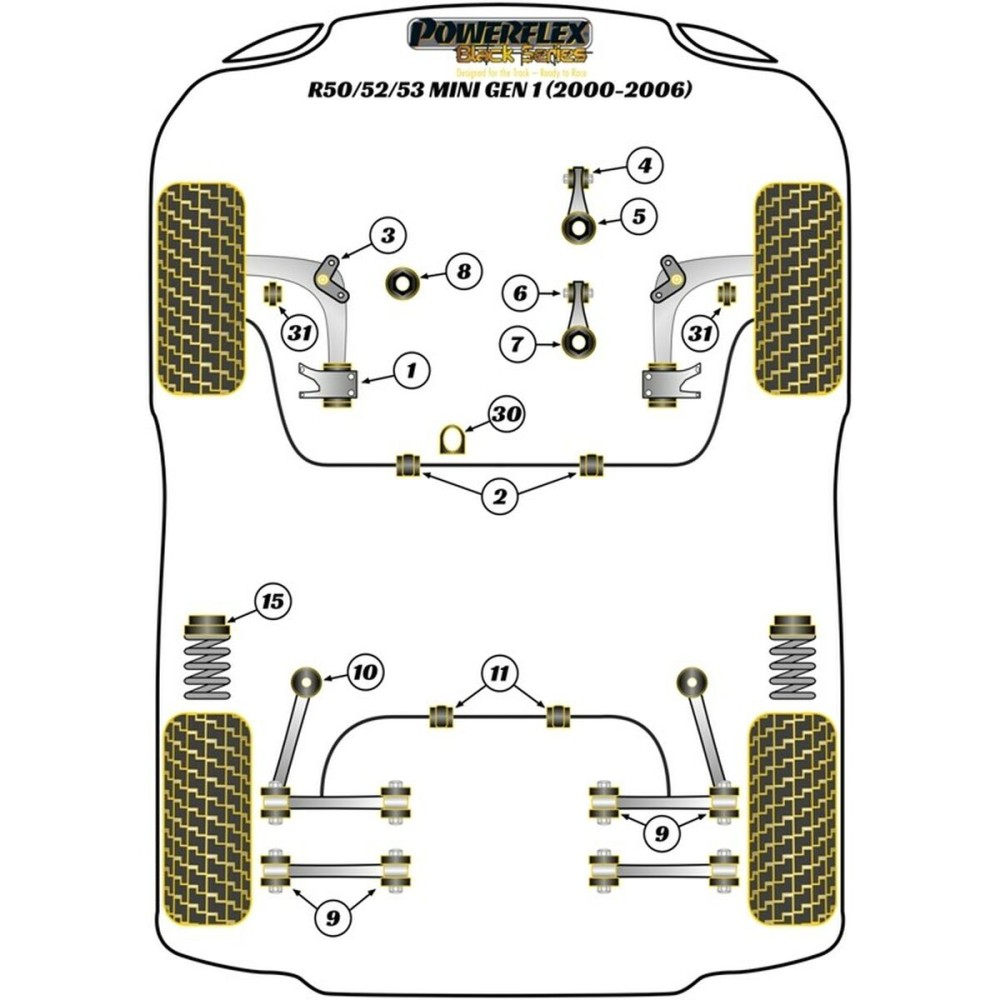 Silentblock Powerflex PFF5-102-24 Barre d'armature