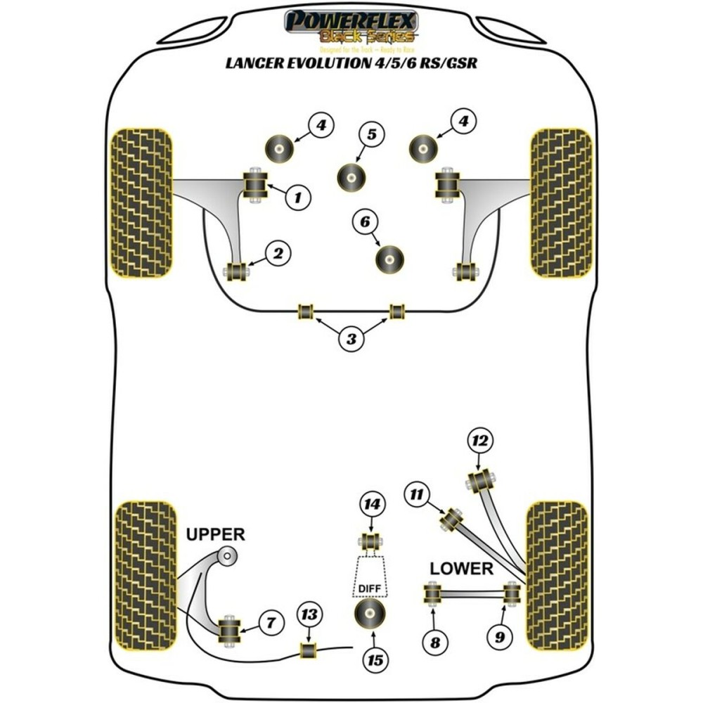 Silentblock Powerflex PFF44-108 Barre d'armature