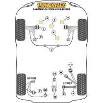 Silentblock Powerflex PFF44-107 Barre d'armature