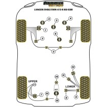 Silentblock Powerflex PFF44-107 Barre d'armature