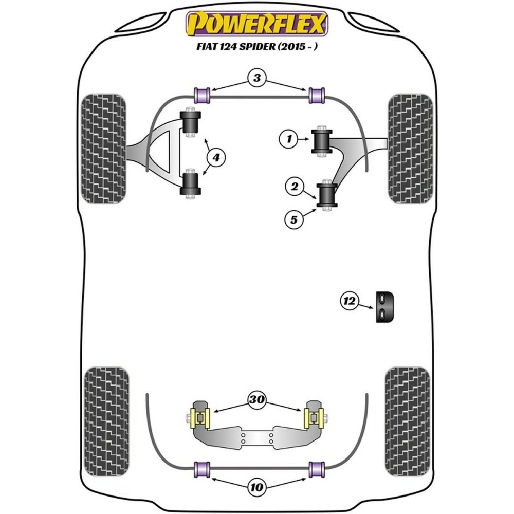 Silentblock Powerflex PFF36-607 Portes