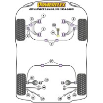 Silentblock Powerflex PFR1-711 Stoßdämpfer